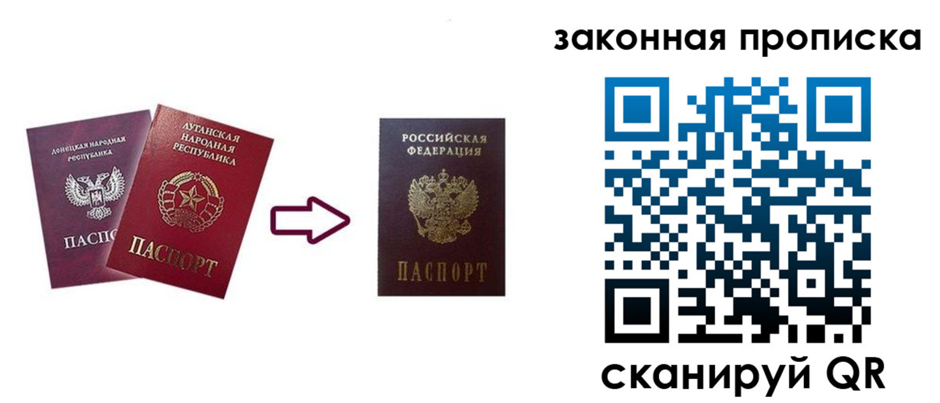 прописка для военкомата в Лебедяни